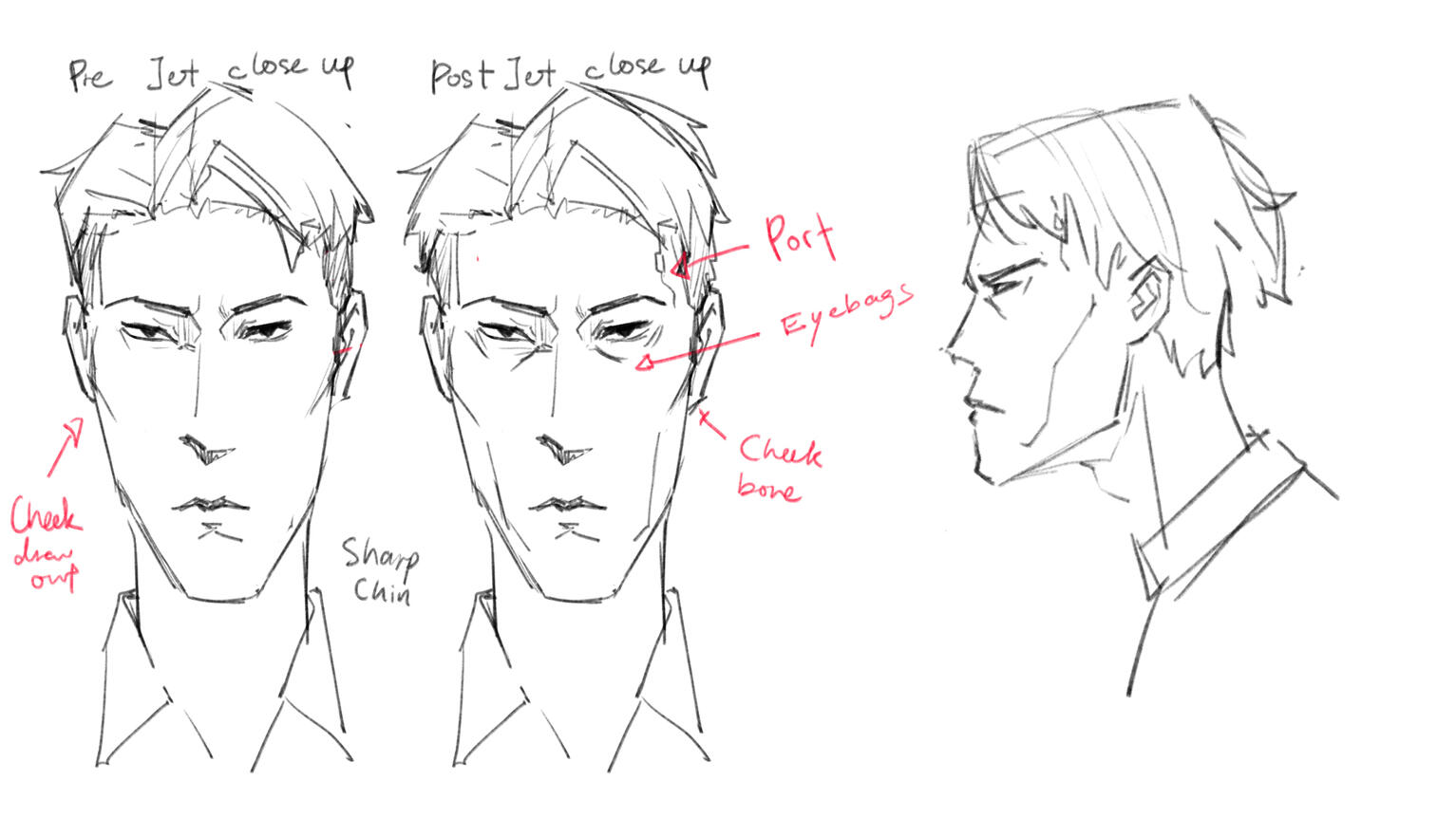 Jet Face Guide